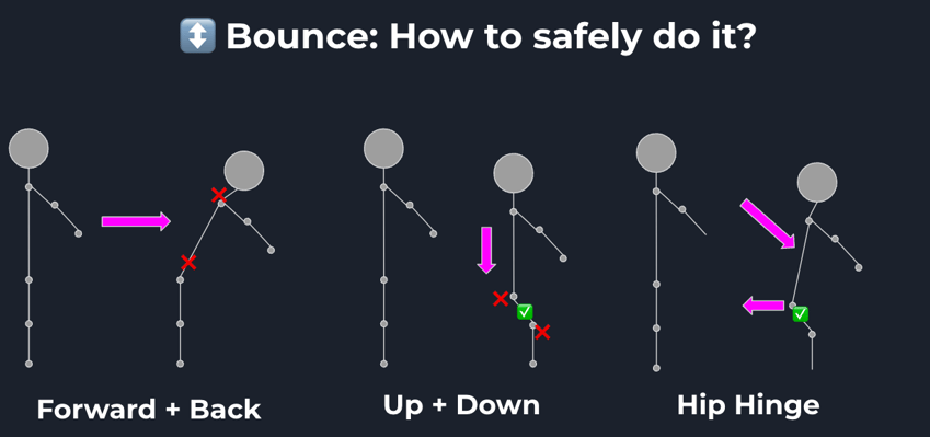 Bounce - How to safely do it