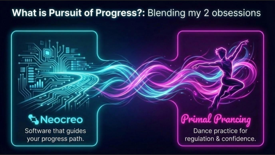 Pursuit of Progress - 2 Brands Pursuit of Progress - 2 Brands